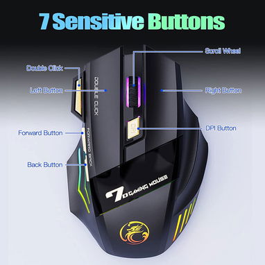 💥 MOUSE INALAMBRICO GAMING 7 BOTONES PRECIO 22$ (𝐄𝐍𝐕𝐈𝐎 𝐆𝐑𝐀𝐓𝐈𝐒 𝐇𝐀𝐁𝐀𝐍𝐀) 𝙶𝚆𝚇𝟽 - Img 113083559