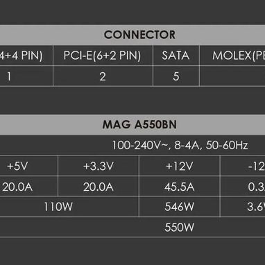Fuente MSI MAG A550BN (550W/45.5A), 80+ Bronce, NUEVA en caja - Img 109665675