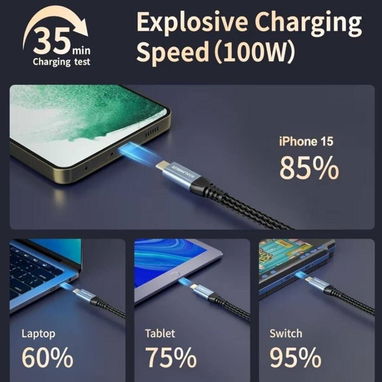 Cable USB-C 3.2 Gen 2x2 (3ft) ZeroneTeck - Img 123769940