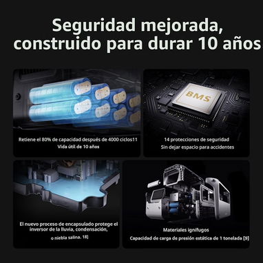 Estación de energía DJI power 1000 V2, 1024Wh Lifepo4, 2600W potencia sostenida, nueva en caja... 53610767 - 4/5