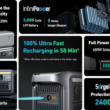 ⚡ ANKER ⚡ SOLIX C1000 GEN1 - 1056WH LIFEPO4 - 2400/1800W - 600W P.SOLAR. FACTURA Y GARANTÍA 15 DÍAS. TL 55833699 - Img 126453074