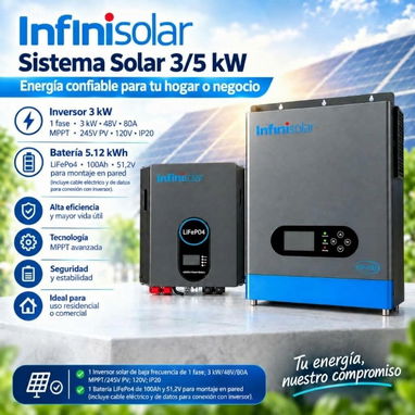Kit Solares. Batería + Inversor - 3/5