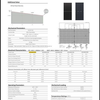 Paneles Solares Bifaciales 630W – Oferta en La Habana (kinetica) - Img 127567711
