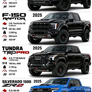 Venta de autos - 8/8
