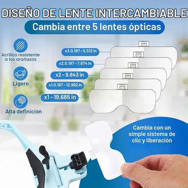 SE VENDE ESPEJUELOS TIPO LUPA DE AUMENTO,LUZ LED Y  5 LENTES DE INTERCAMBIO NUEVA EN CAJA 5-278-7004 - 3/5