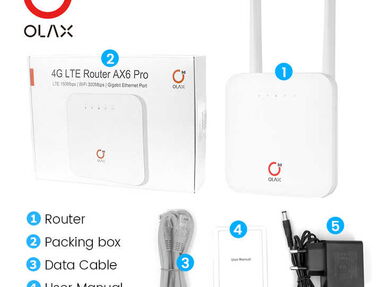 Router 4g (llevan lineas  la misma que un mRouter Portatil 4G /LTE Olax AX6 Pro. "LLEVA TARGETA SIM"  - se pueden covil) - Img main-image