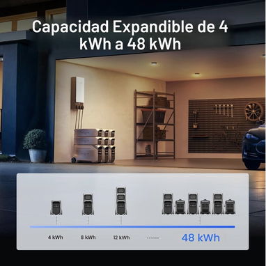 EcoFlow DELTA Pro 3 - Respaldo Energético de Alta Potencia (Bajo pedido) - Img 121808878