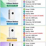 Baterias (25.6v x 170ah)(25.6v x 280ah)(51.2v x 100ah)(51.2v x 280ah) - Img 56133646