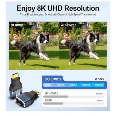 Adaptador Mini HDMI a HDMI, 8K - Img 123340108