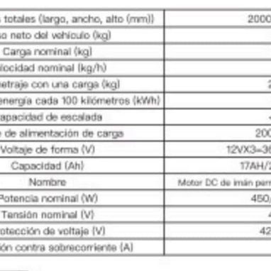 Vendo moto electrica - Img 123650146