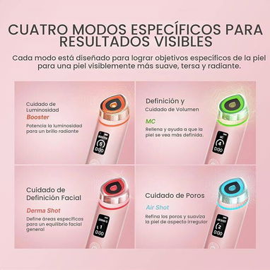 Medicube AGE-R Booster Pro 6 en 1 – Rosa - 3/5