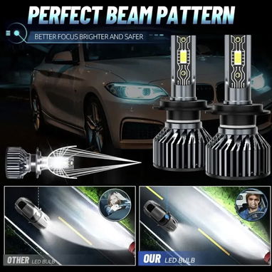 Bombillo LED H1 – 30.000LM • Canbus • 6500K • Alta Potencia - 3/3