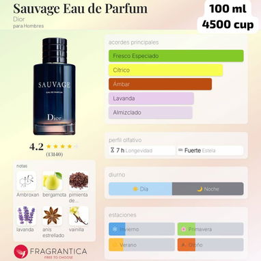 Busco gestores de ventas vendo perfumes originales y también hay réplicas excelentes ganancias Si no sabe escríbame y l - Img 114484204