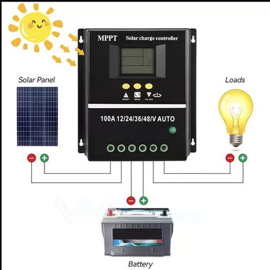 Cargador MPPT Panel Solar 12/24/36/48v 100A Gestión Automática - Img 122257221