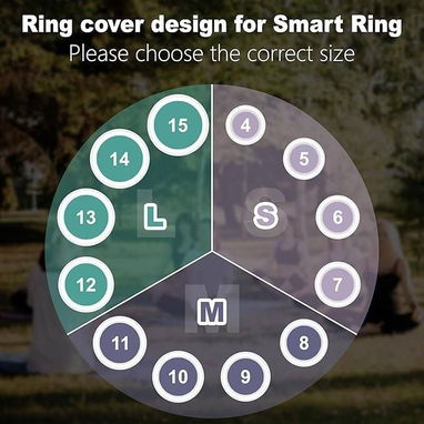 Protector Silicona Oura Ring – Transparente + Starl STOCK EN LA HABANA - 3/5