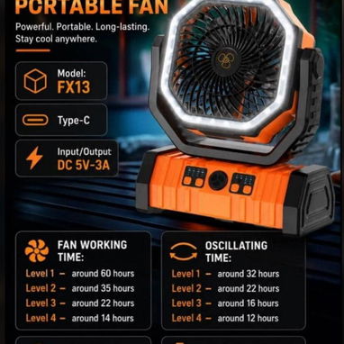 Ventiladores FX13 - Img 126654658