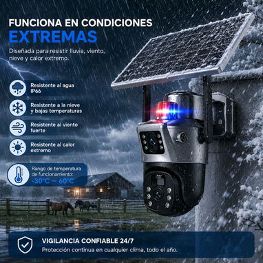 Sistema de seguridad con alimentación Solar - Img 125830045