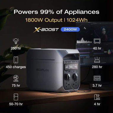 $950 usd Estación de energía EcoFlow DELTA 3 Plus. Capacidad 1024Wh, potencia nominal 1800W con 2200W de pico • 53226526 - Img 115274439