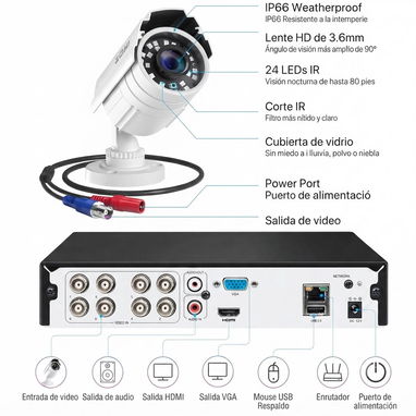 🔒 Sistema de Cámaras de Seguridad ZOSI H.265+ Full HD 1080P 🌐 - 5/9