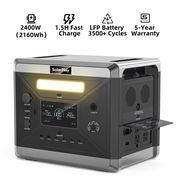 SOLARPLAY Q2501 - Img 56849909
