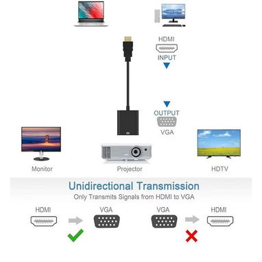 Adaptador HDMI a VGA chapado en oro (hombre a hembra) - Img 123339801