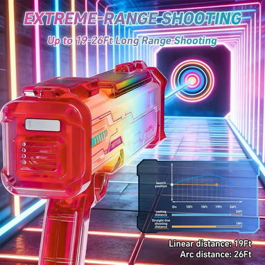 Pistola de Agua Eléctrica de Alta Presión con Luces LED colores azul y Rosa - 3/4