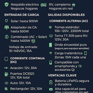 Bluetti ac200max,4800 watts  de pico  2200 watts continuos Bateria de 2048 Wh,59353097 - 3/3