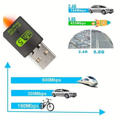 Adaptador USB WiFi BT | Con garantía | videojuegoshabana.com - Img 123189064