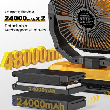 VENTILADOR RECARGABLE 48000 mAh - 2/4
