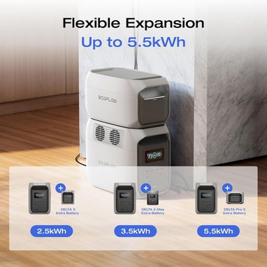 🪷Estación de energía portátil EcoFlow DELTA 3 1500🪷 [1536Wh] $895 - Img 110730097