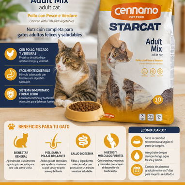 Alimento para perros y gatos - Img 122018680