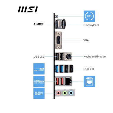 Motherboard MSI PRO B650M-P V1 – Placa Base Micro-ATX AM5, DDR5, PCIe 4.0, M.2 Gen4, LAN 2.5G - 3/3