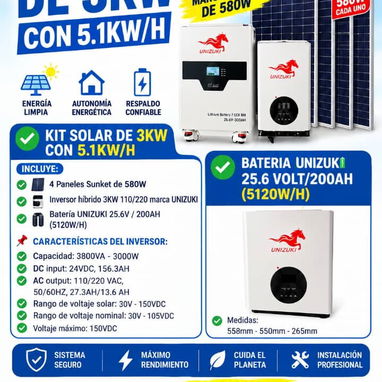 Venta de kit solares - 3/4