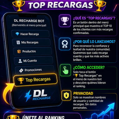 📱 RECARGA DE SALDO MÓVIL - DL RECHARGE ⚡ Pago con Stars, QvaPay y Transferencia - Img 125767616