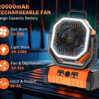 Ventiladores recargables - 2/2