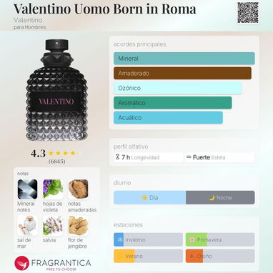 Venta de perfumes - Img 123630515