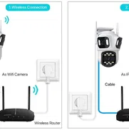Cámara de seguridad 6K HD, IP PTZ de tres lentes, con tres pantallas, WiFi, seguimiento automático. Nueva en su caja! - Img 50220876