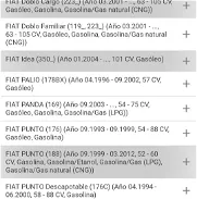 Cilindro de Freno nuevo para Fiat Punto y otros modelos - Img 45890421
