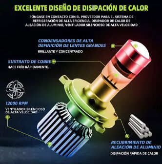 Bombillo con lupa ideal para su moto o auto-58237094 - Img 91380870