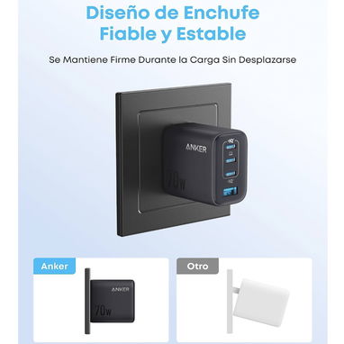 ANKER ZOLO 70W ORIGINAL | NUEVO Y SELLADO | 4 PUERTOS 3C1A - 7/10