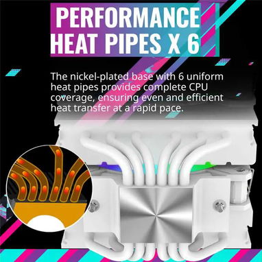 Disipador por Aire Cooler Master Hyper 622 Halo White - 5/10