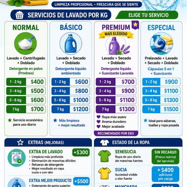 Lavandería EKO - Img 123208932