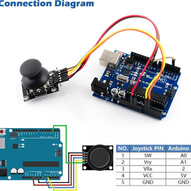 Módulo Joistick Arduino - 2/5