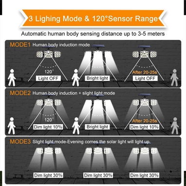 Lámpara Solar de Pared Solar con Sensor de Movimiento IP55 - 3/4