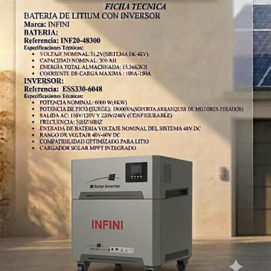 Estaciones de energía eléctrica importada - 3/3