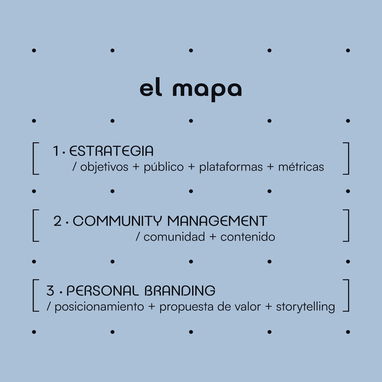 Curso-Taller de Social Media Marketing by Maroya - 5/5