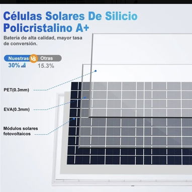 Kit de panel solar con controlador de carga - 7/10