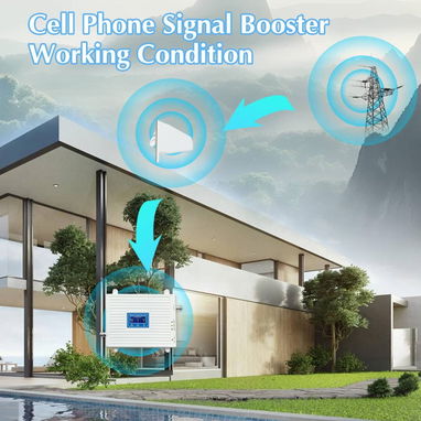 ANTENA AMPLIFICADOR DE SEÑAL TRIPLE BANDA SELLADOS EN CAJA OFERTA LIMITADA#63142460 /55821991 - Img 119248336
