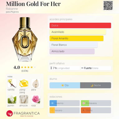 Million Glod For Her - Img 121547693