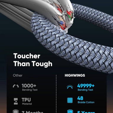 Adaptador USB-C a HDMI 4K - Img 123205992